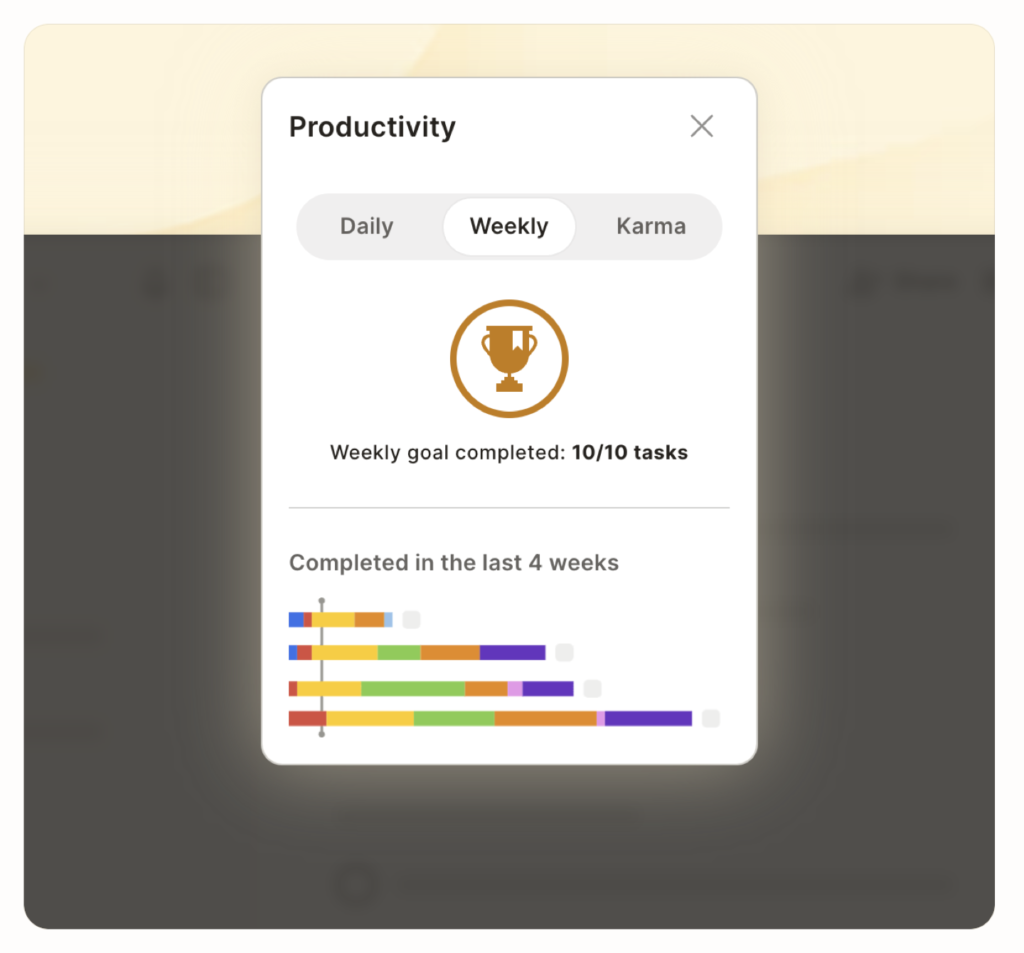 TickTick vs Todoist: Todoist productivity goals